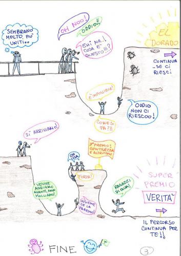 Pagina 3